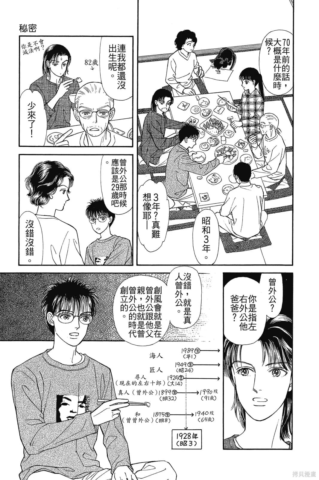 能劇美少年,第03卷,第56张